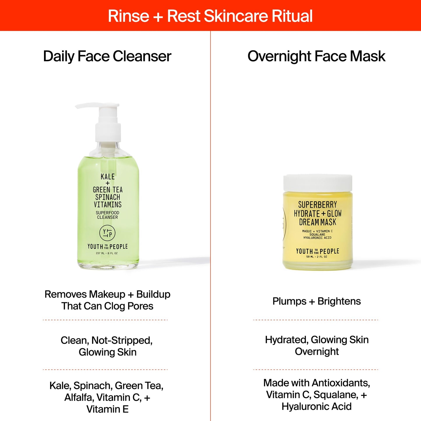 Youth To The People Rinse + Rest Duo, 2-Pc Skincare Bundle Set, Superberry Hydrate + Glow Dream Overnight Face Mask (2oz) + Superfood Kale + Green Tea Facial Cleanser (8oz), Dull/Dry Skin Types