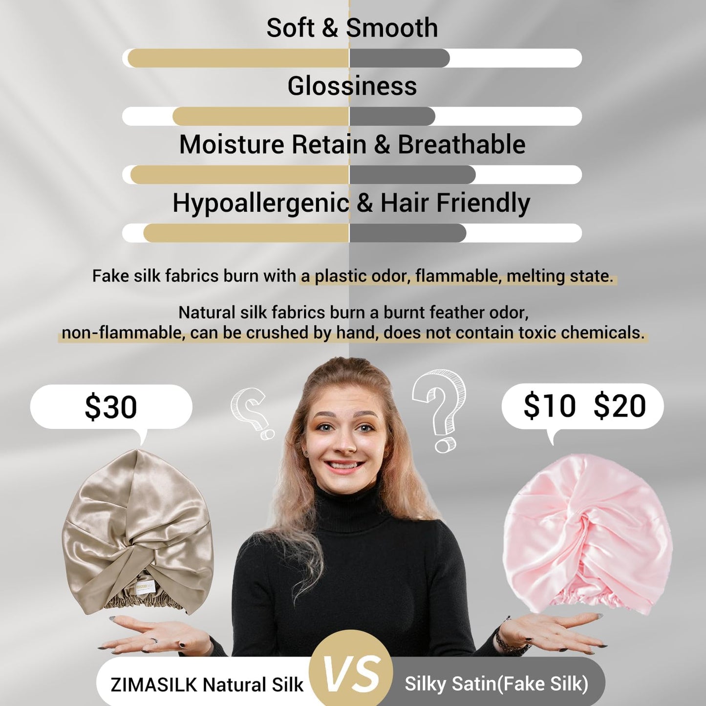 ZIMASILK 22 Momme 100% Mulberry Silk Sleep Cap for Women Hair Care,Natural Silk Night Bonnet with Elastic Stay On Head (One Size, Taupe)