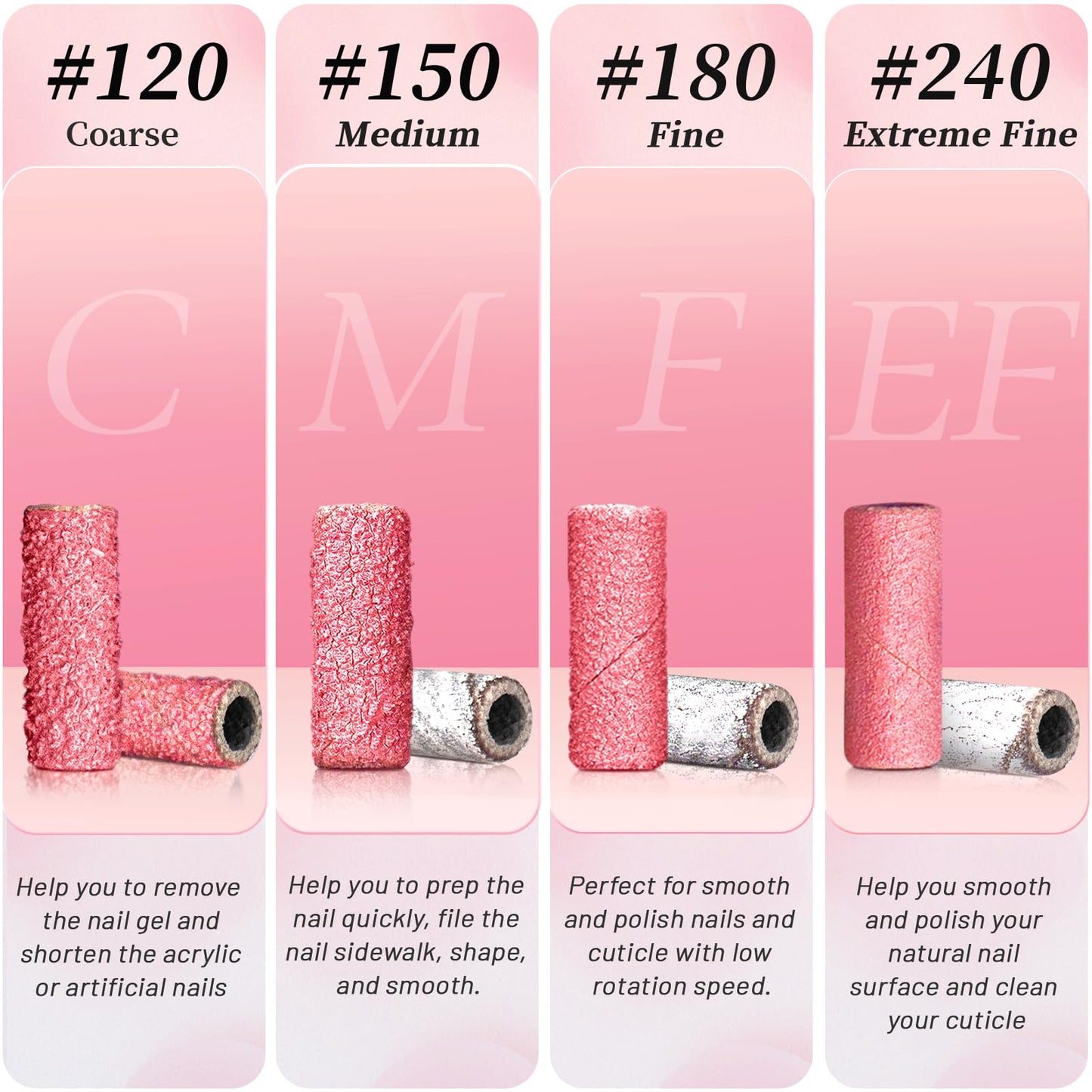 100 Pcs Small Sanding Bands for Nail 240 Grit, Extreme Fine Sanding Bands for Nail with 3.1MM Mandrel Bit, Upgrade Mini Nail Sanding Bands for Natural Nails Acrylic Gel Manicures and Pedicure