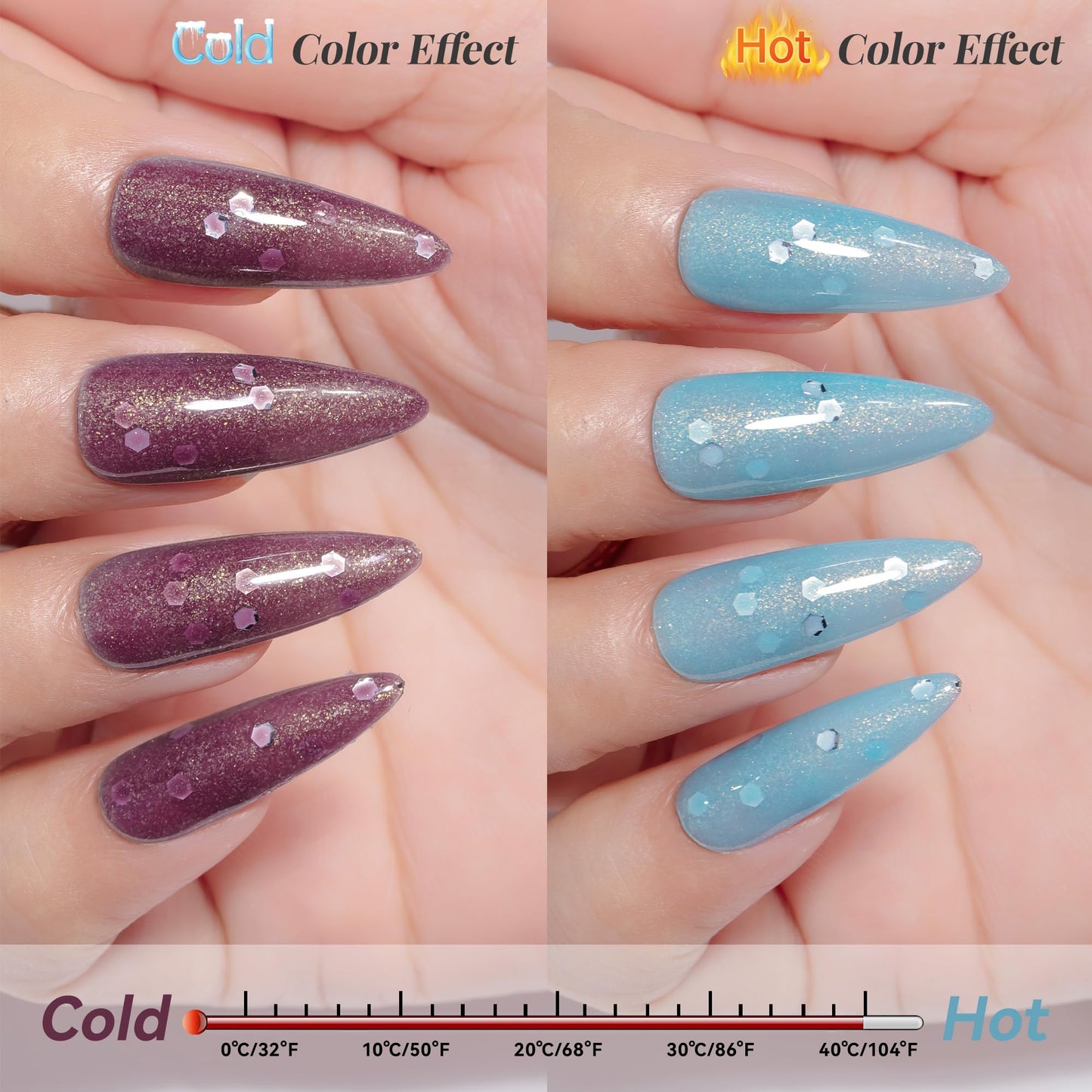 YTD Likomey Color Changing Gel Nail Polish,HEMA Free TPO Free,15ml Turquoise To Deep Purple Shimmer Glitter Mood Temperature Change Colors,Spring Summer Thermal Ombre Manicure Varnish,WB431