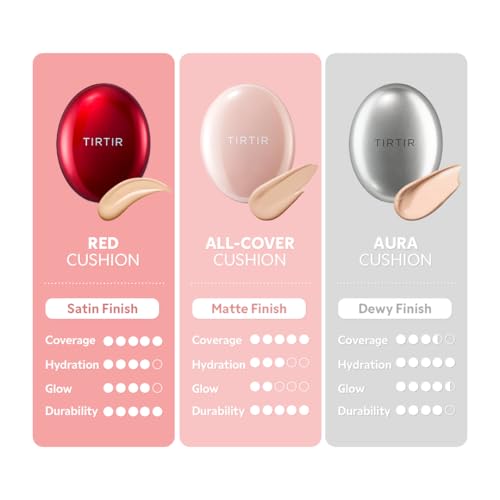 [*Mini Size*] TIRTIR All Cover Pink Cushion | Korean Cushion Foundation, (#24N Latte, 0.15 Fl Oz)